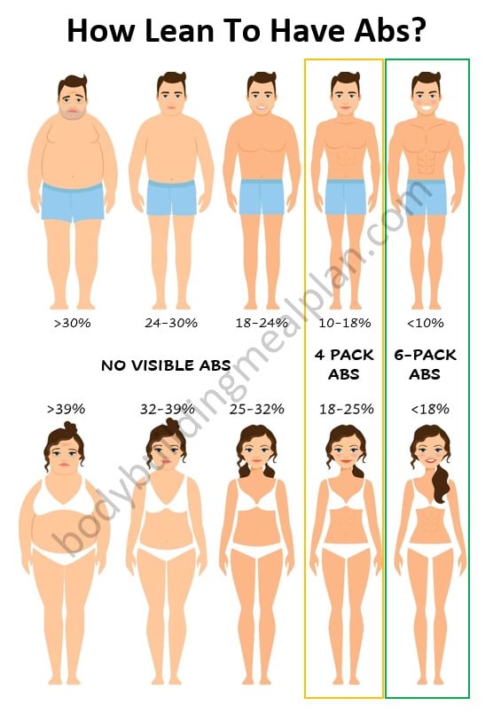 Does '4-pack' and '4 packs' have different meaning? - Quora