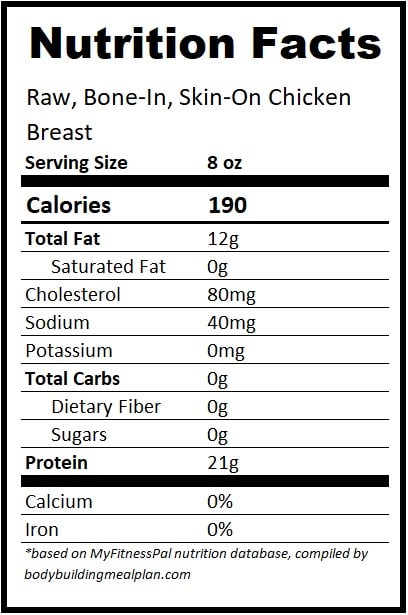 8 oz Chicken Breast Protein - Skinless/Skin, Raw/Cooked, Bone-In/Out