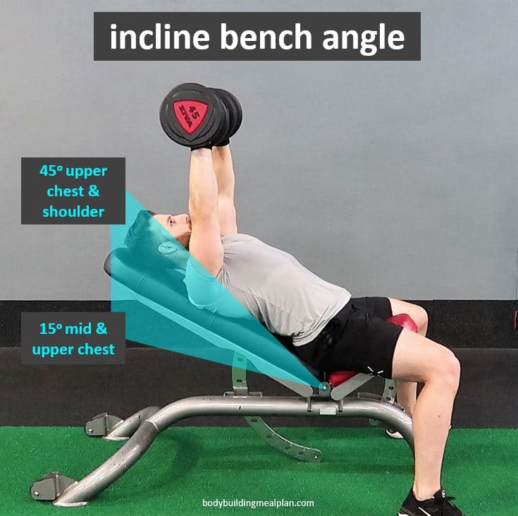 incline bench press angle