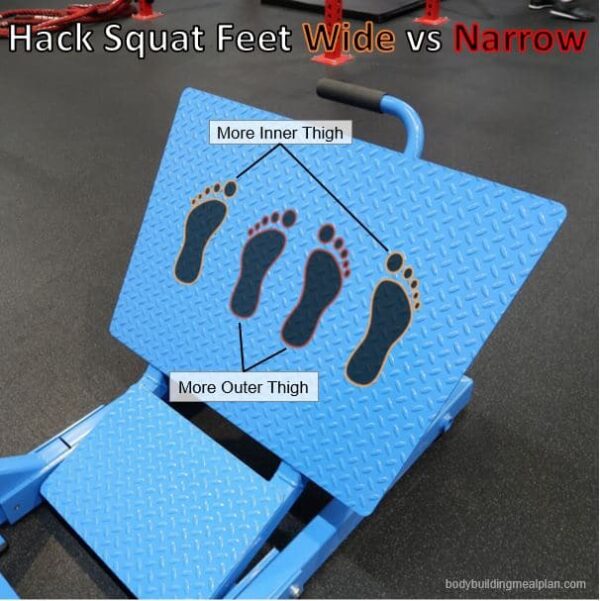 How to Do Hack Squats Foot Placement & Proper Form Nutritioneering