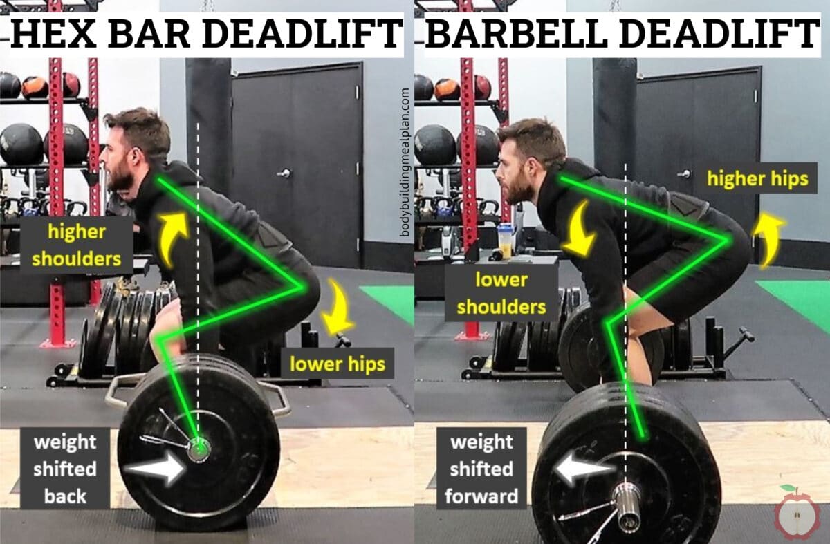 Hex Bar vs Barbell Deadlift Comparison Shows Which Is Better