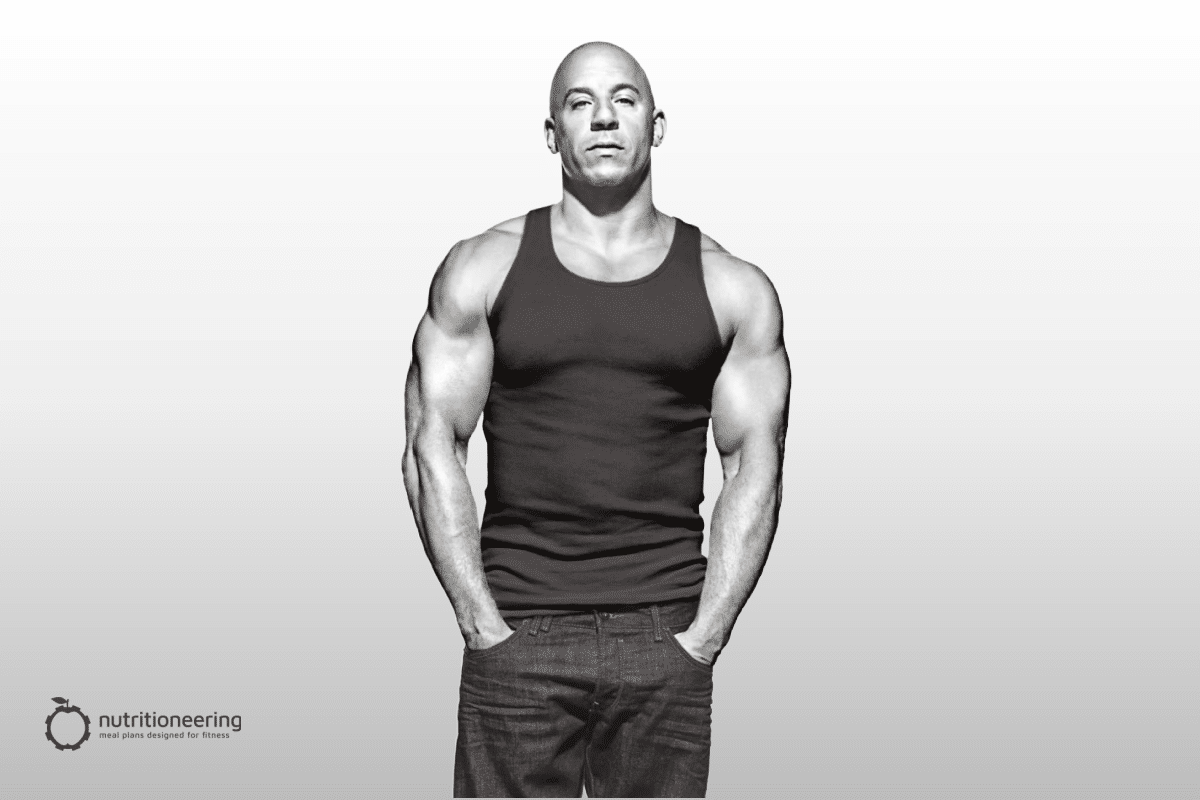 https://www.bodybuildingmealplan.com/wp-content/uploads/Vin-Diesel-Height.png