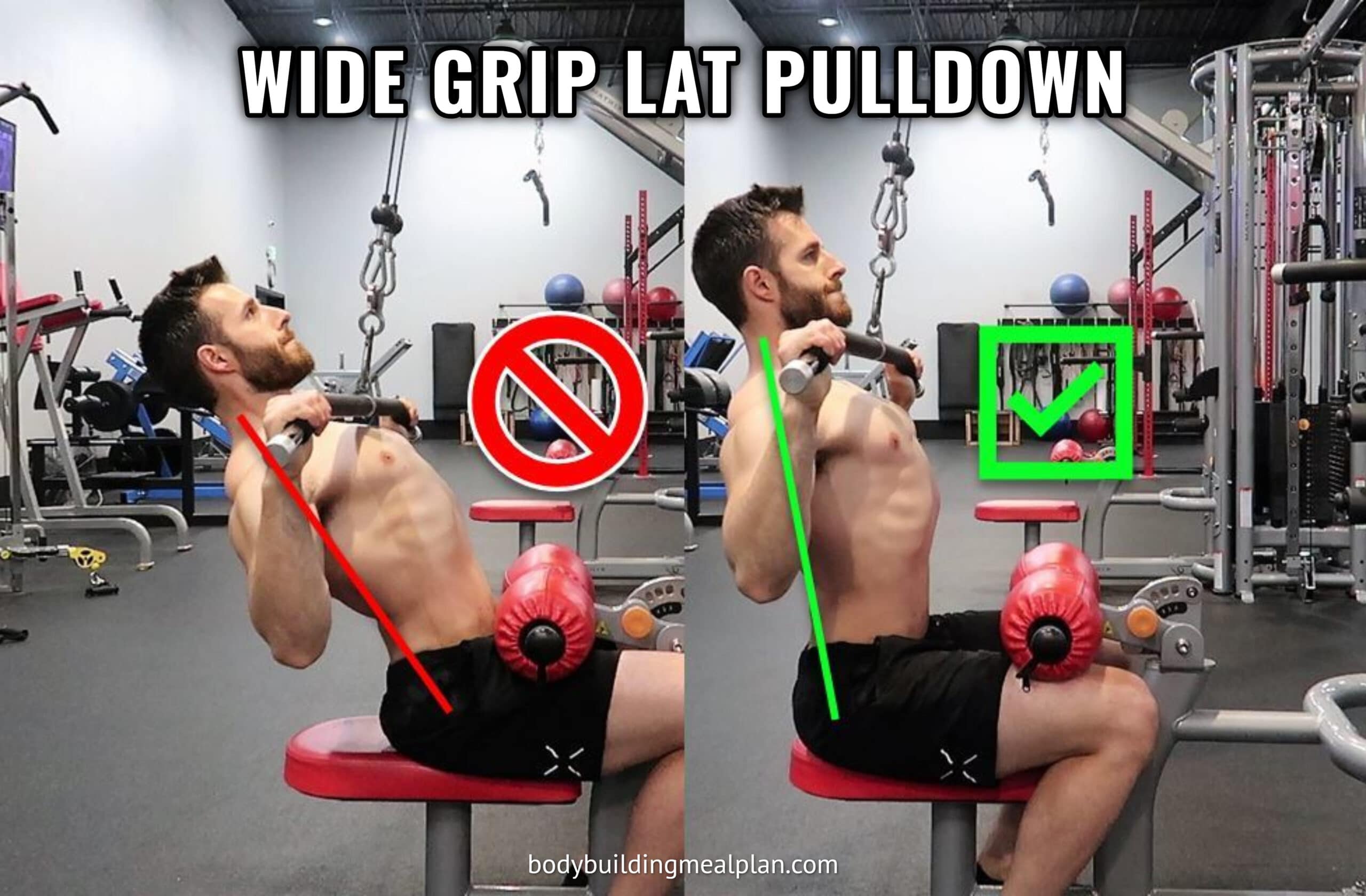 Close Grip Lat Pulldown vs Wide Grip: Mechanics & Muscle Activation