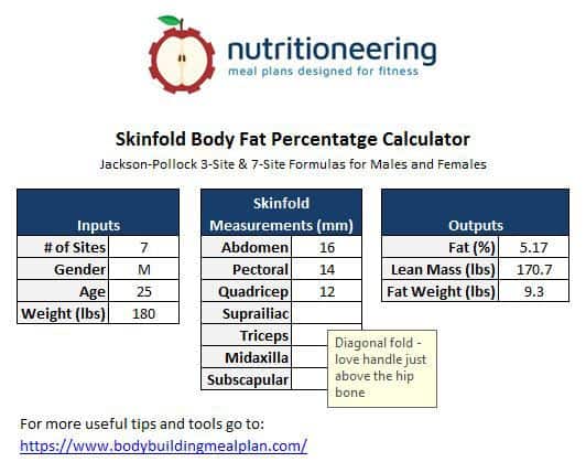 Body Fat Calculator: target athletes, www.calculator.net/bo…